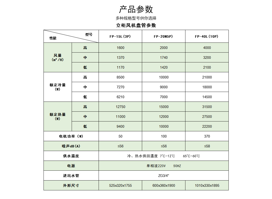 立柱式風(fēng)機(jī)盤(pán)管_09.jpg