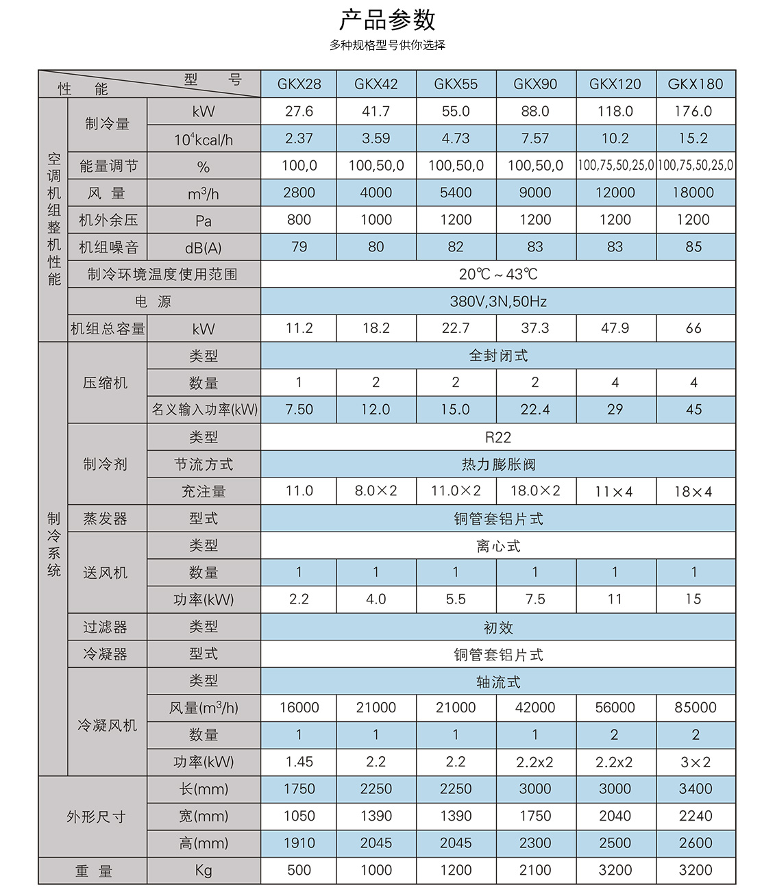 移動式崗位送風(fēng)機-工業(yè)冷風(fēng)機-風(fēng)冷組裝式空調(diào)_09.jpg
