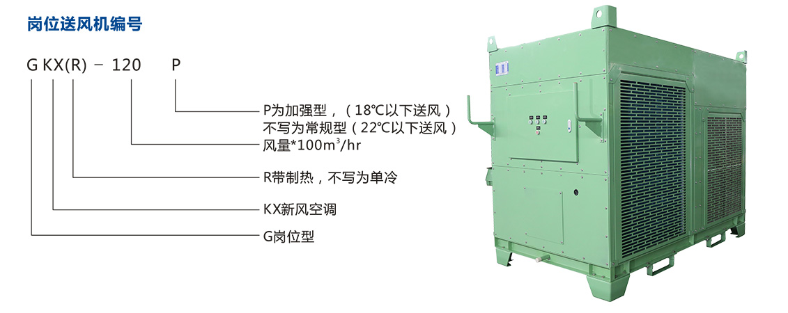 移動式崗位送風(fēng)機-工業(yè)冷風(fēng)機-風(fēng)冷組裝式空調(diào)_08.jpg